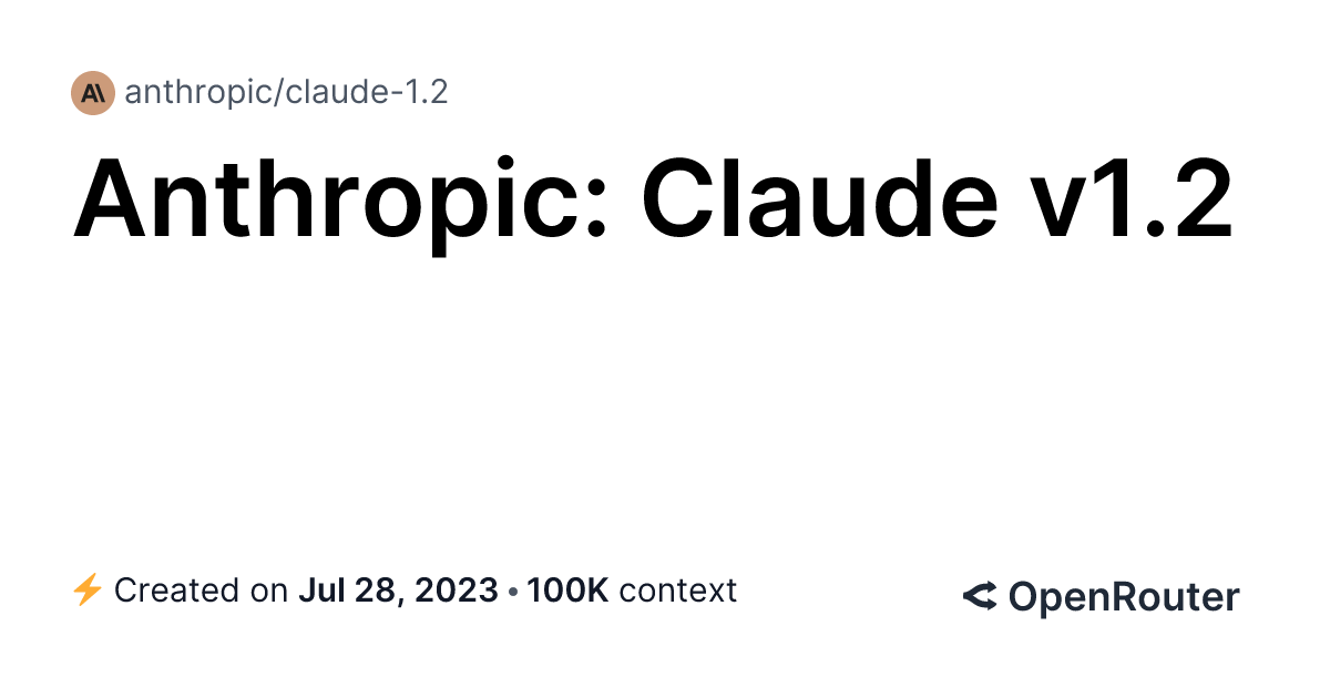 CLAUDE V1 2 intelligence overview