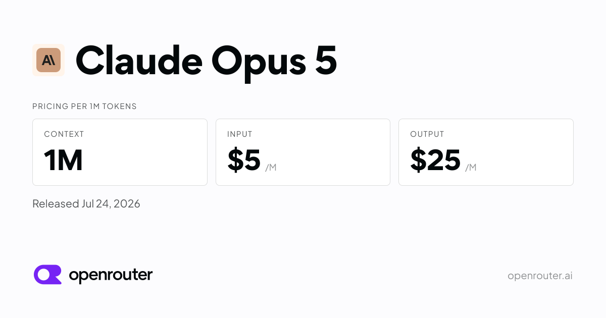 Claude Opus 5 model page preview
