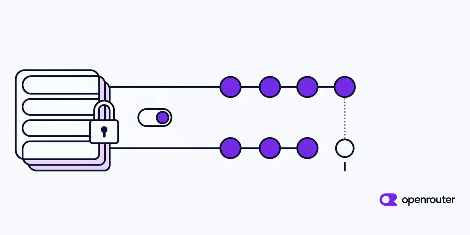 AI Agent Regression Testing After a Prompt or Model Change