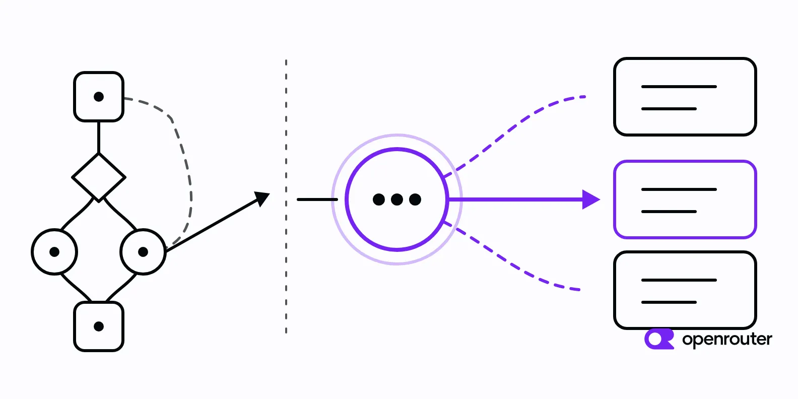 LangChain vs CrewAI: Orchestration Compared to OpenRouter-Native Routing