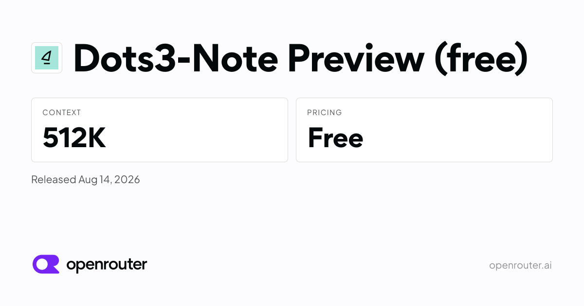 Dots3-Note Preview