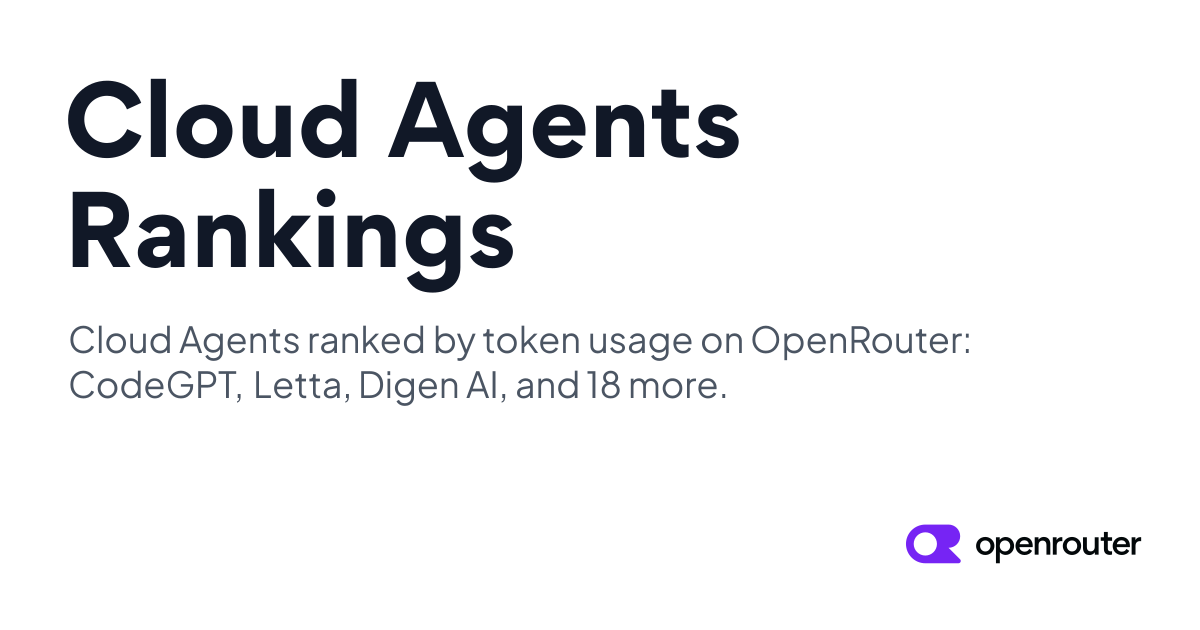Cloud Agents Rankings | OpenRouter