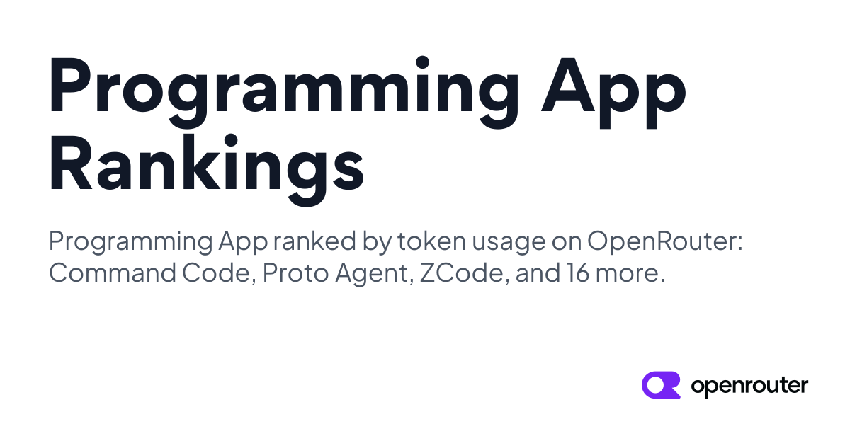 Programming App Rankings | OpenRouter