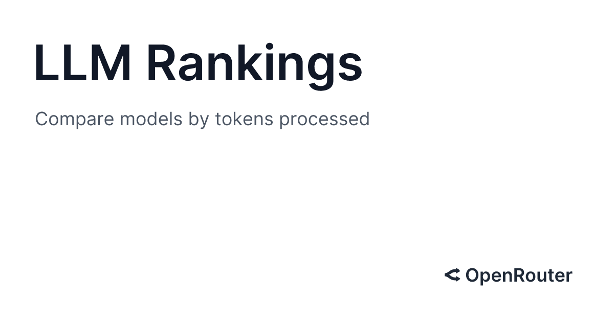 Kimi.ai Tops Usage on OpenClaw/OpenRouter
