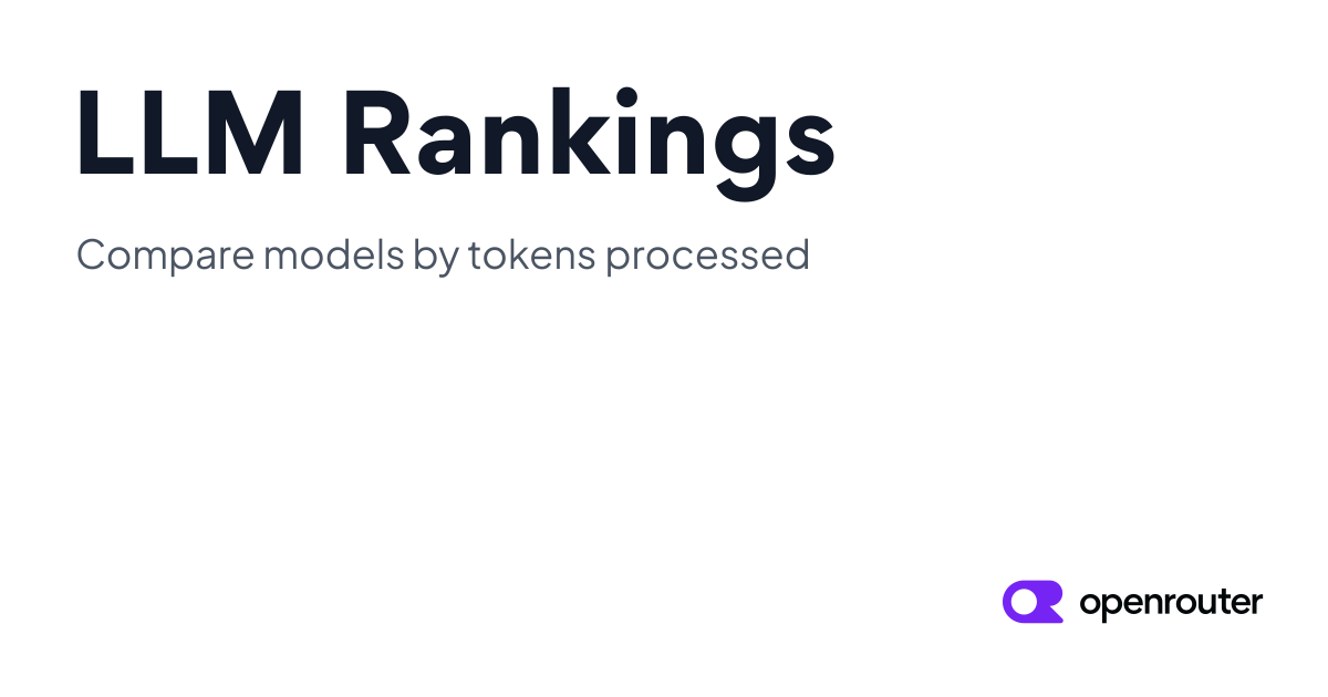 Rerank Model Rankings | OpenRouter