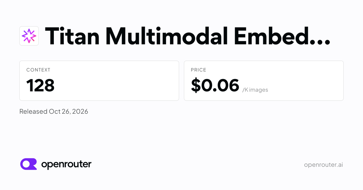 Titan Multimodal Embeddings G1 - API Pricing & Providers | OpenRouter