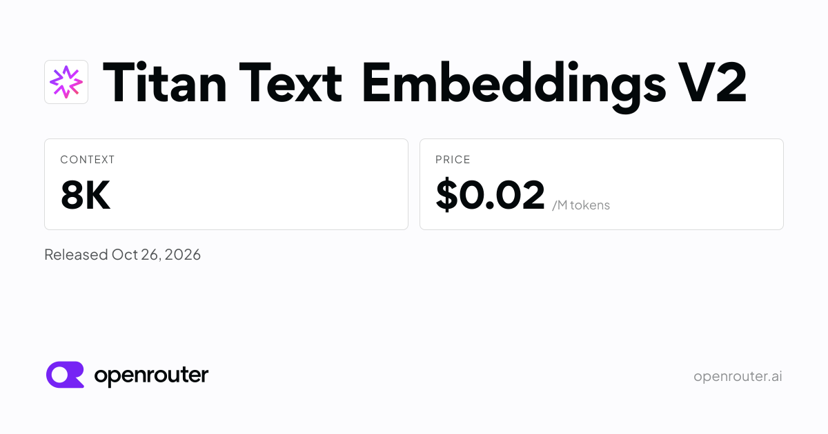 Titan Text Embeddings V2 - API Pricing & Providers | OpenRouter