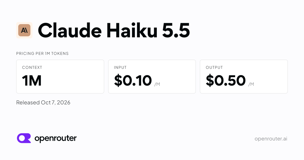 Claude Haiku 5.5 - API Pricing & Benchmarks | OpenRouter