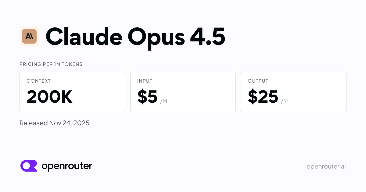 Claude Opus 4.5 - API Pricing & Benchmarks | OpenRouter