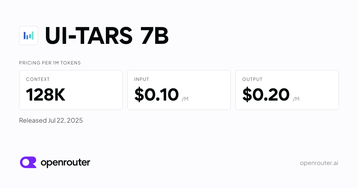 UI-TARS 7B - API Pricing & Providers | OpenRouter
