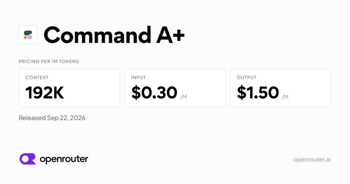Cohere: Command A+ Command A+