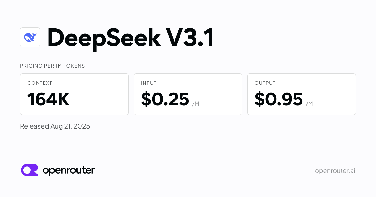 DeepSeek V3.1 - API Pricing & Benchmarks | OpenRouter
