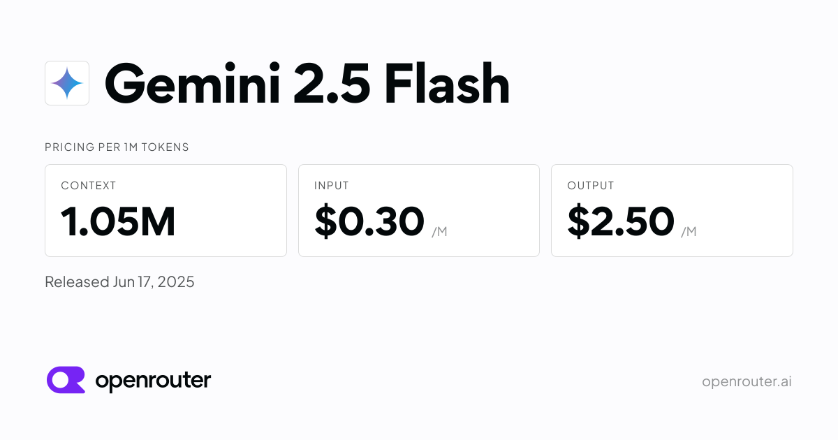 Gemini 2.5 Flash - API Pricing & Benchmarks | OpenRouter