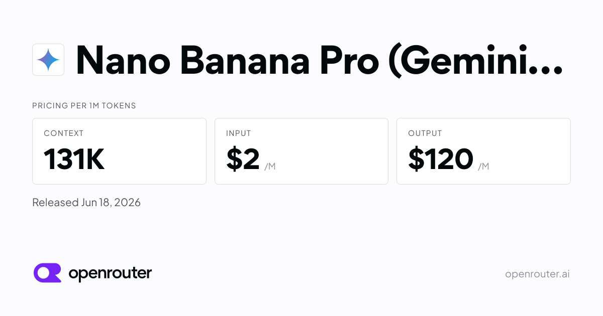 Nano Banana Pro (Gemini 3 Pro Image) - API Pricing & Benchmarks