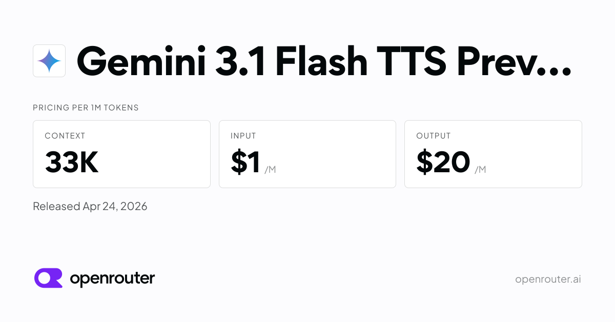 Gemini 3.1 Flash TTS Preview - API Pricing & Benchmarks | OpenRouter