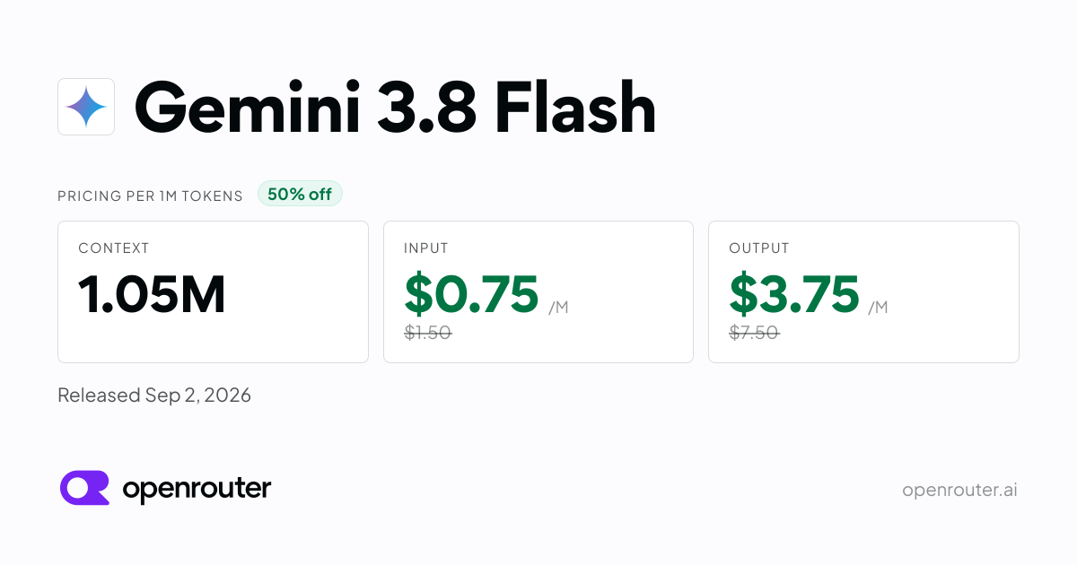 Gemini 3.8 Flash — Gemini 3.8 Flash is Google's most intelligent Flash model with significant gains from 3.…