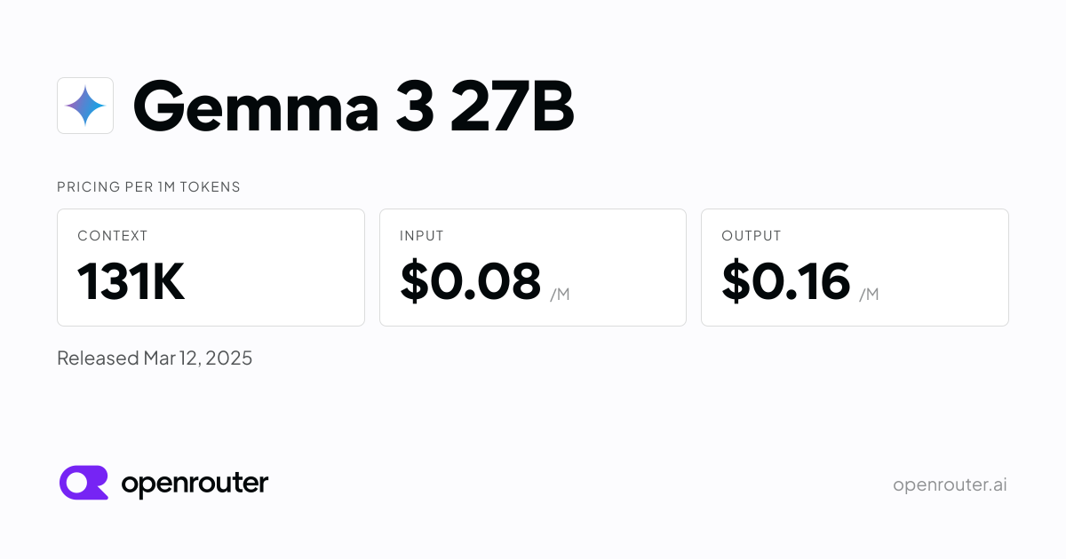 Gemma 3 27B - API Pricing & Benchmarks | OpenRouter
