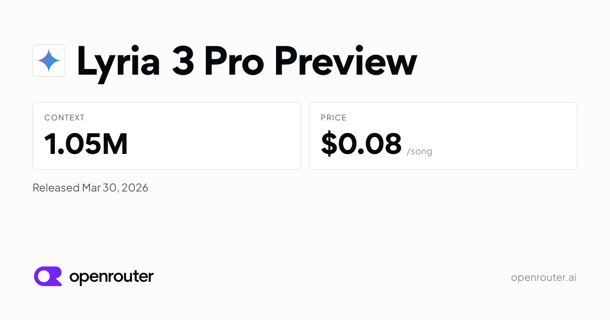 Lyria 3 Pro Preview - API Pricing & Providers | OpenRouter
