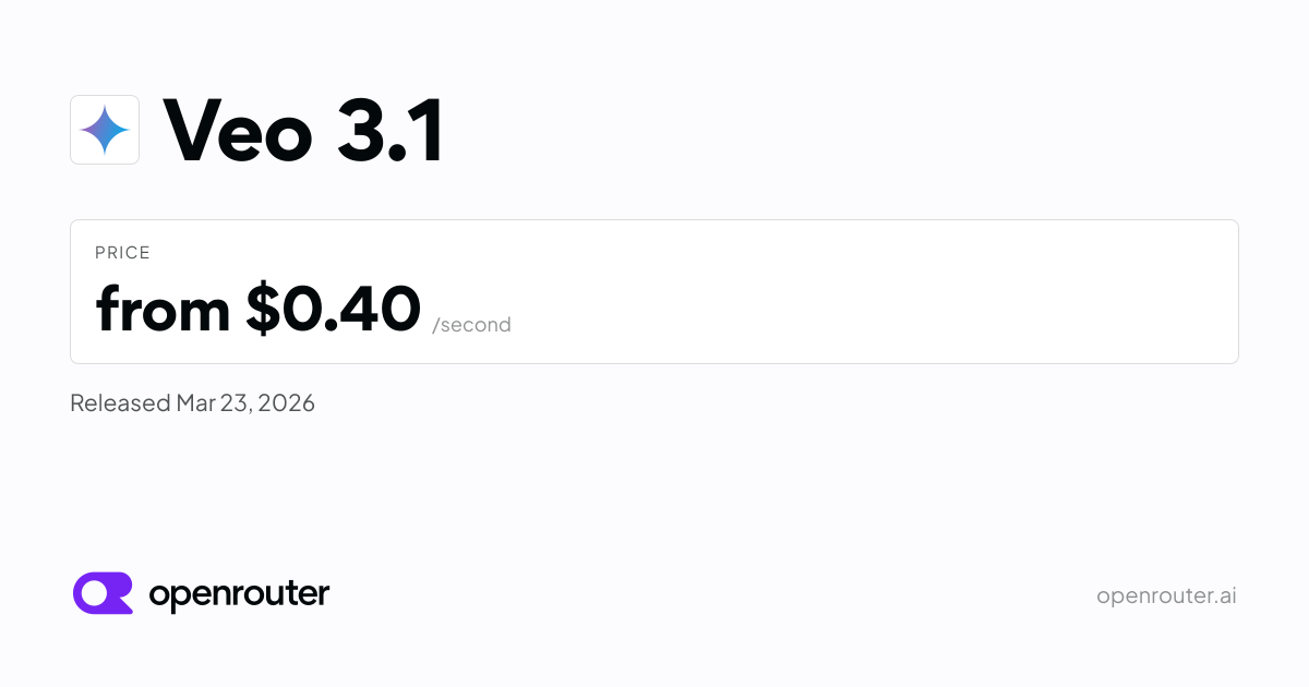 Veo 3.1 - API Pricing & Benchmarks | OpenRouter