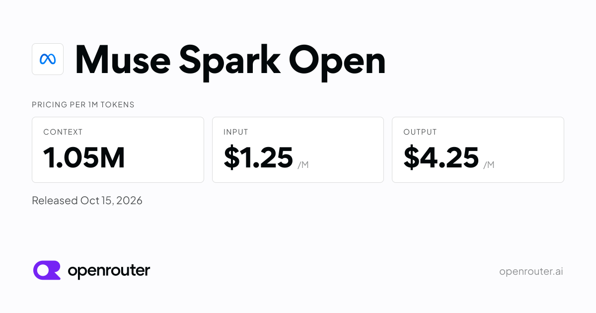 Muse Spark Open - API Pricing & Providers | OpenRouter