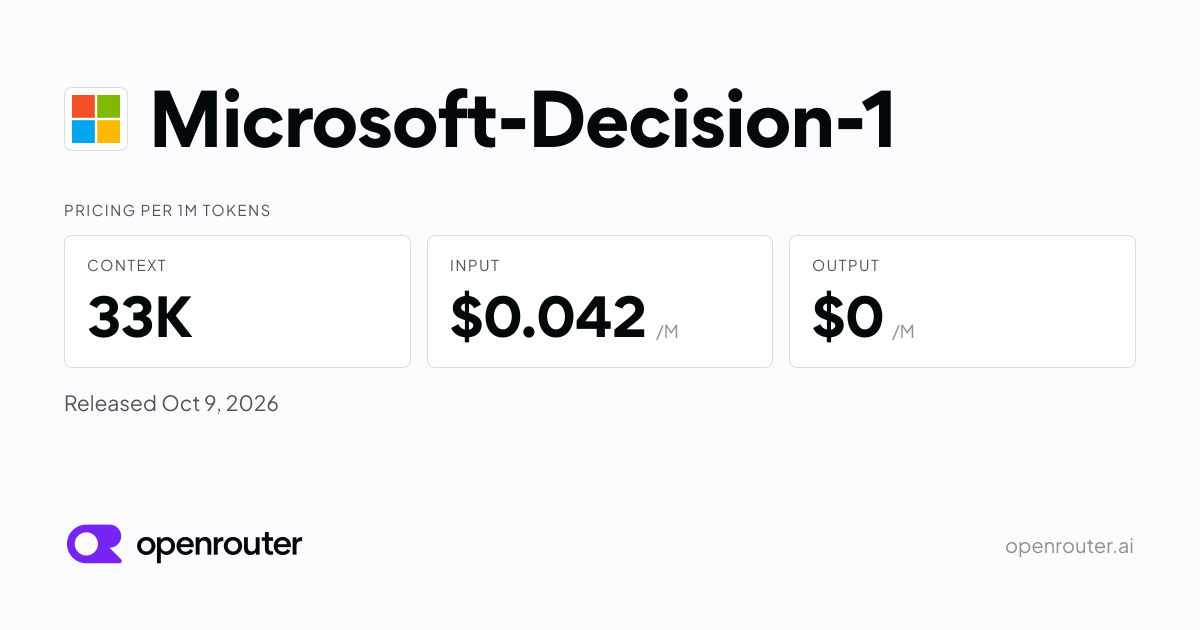 Microsoft-Decision-1 — Microsoft-Decision-1 is a small model built for fast decision-making. $0.042 per million…