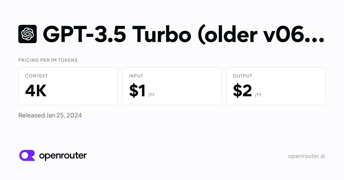 GPT-3.5 Turbo (older v0613) - API Pricing & Benchmarks | OpenRouter