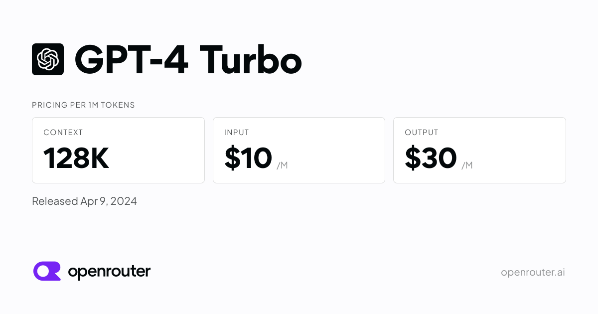 GPT-4 Turbo - API Pricing & Benchmarks | OpenRouter