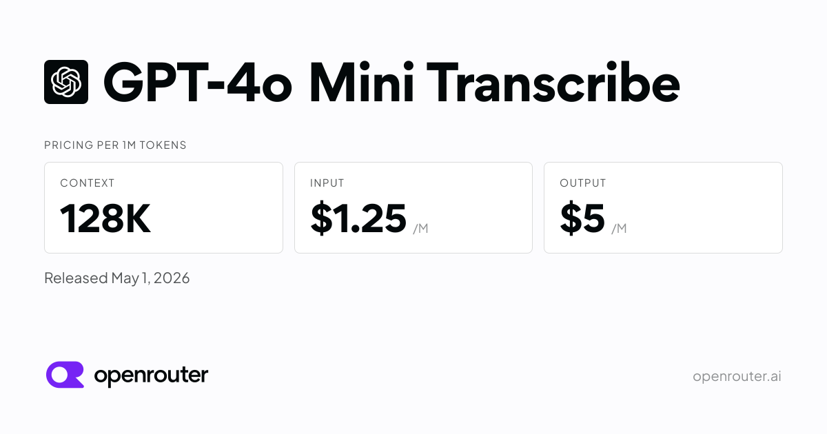 GPT-4o Mini Transcribe - API Pricing & Providers | OpenRouter