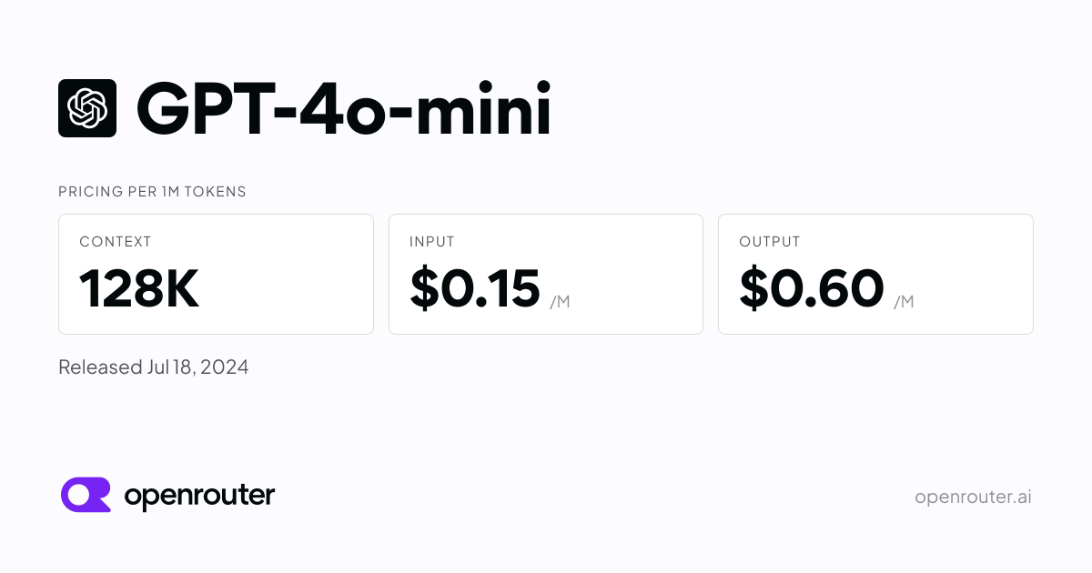 GPT-4o-mini - API Pricing & Benchmarks | OpenRouter