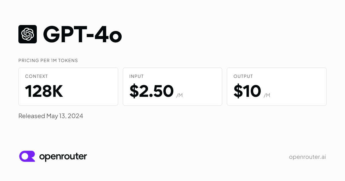 GPT-4o - API Pricing & Benchmarks | OpenRouter
