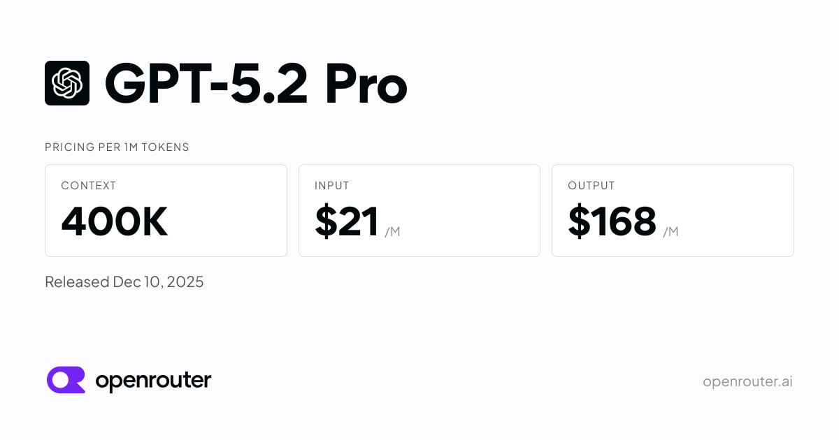 GPT-5.2 Pro - API Pricing & Providers | OpenRouter