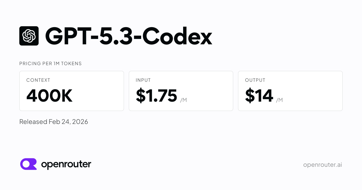 GPT-5.3-Codex - API Pricing & Benchmarks | OpenRouter