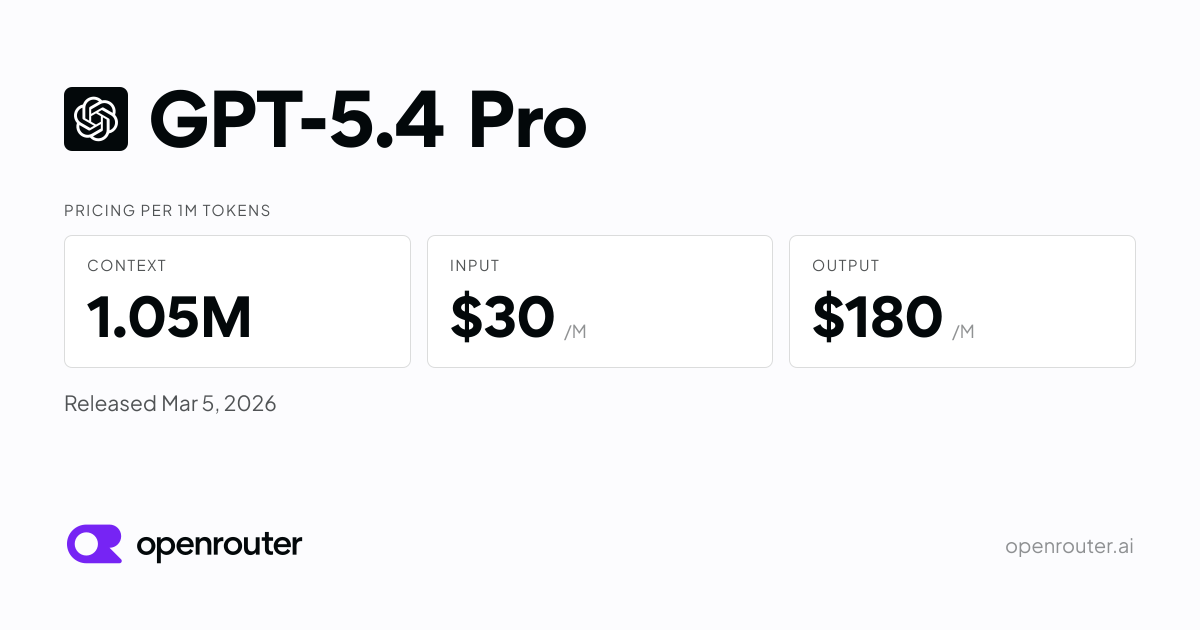 GPT-5.4 Pro - API Pricing & Benchmarks | OpenRouter