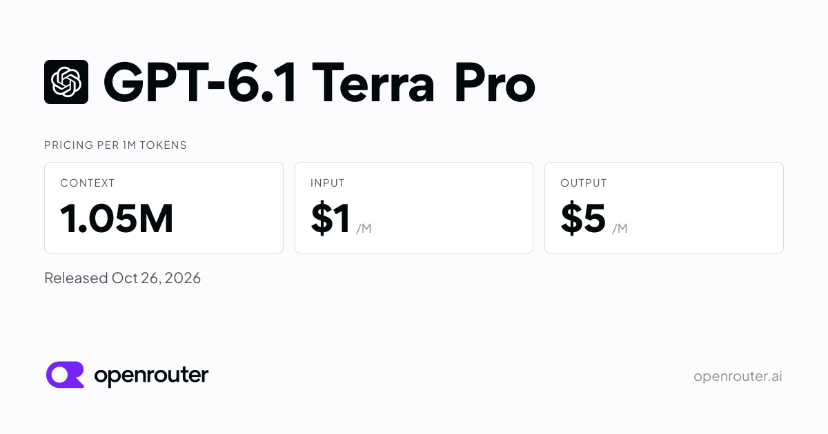 GPT-6.1 Terra Pro - API Pricing & Providers | OpenRouter
