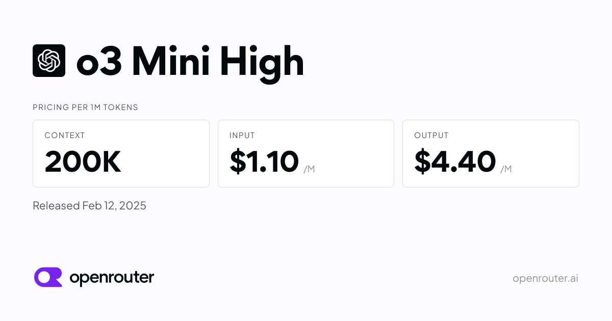 o3 Mini High - API Pricing & Benchmarks | OpenRouter