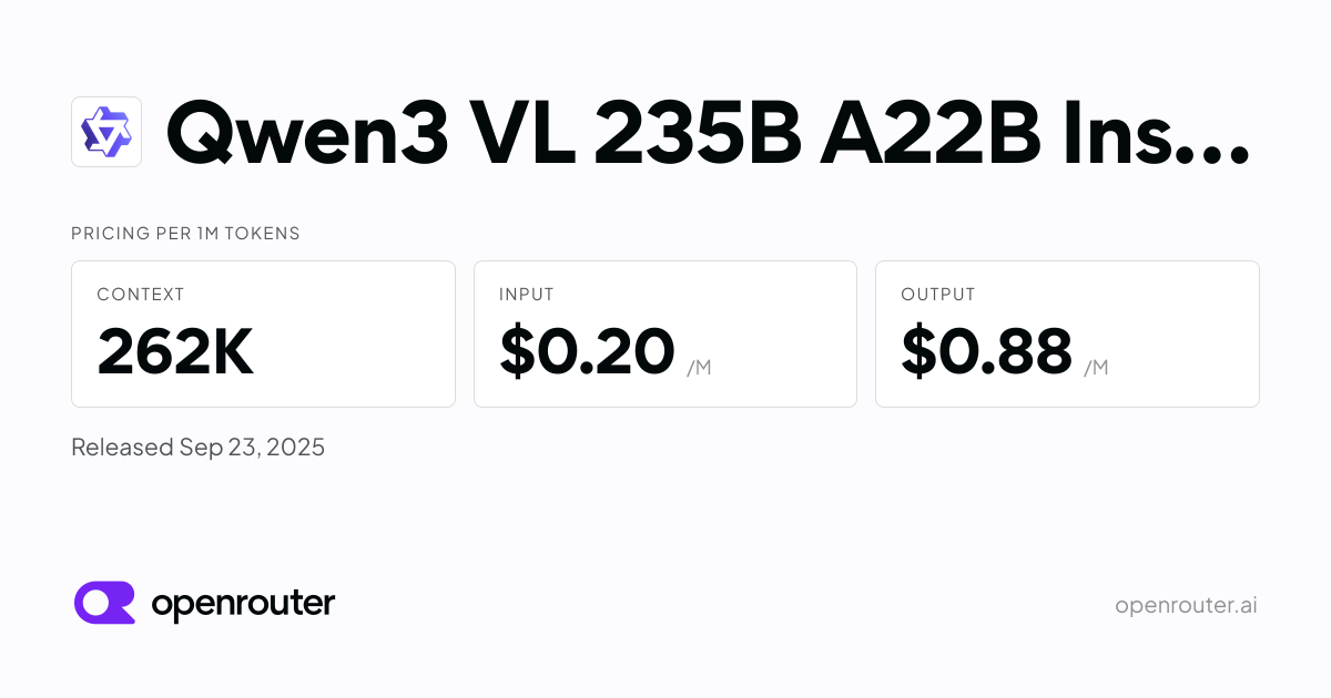 Qwen3 VL 235B A22B Instruct - API Pricing & Benchmarks | OpenRouter