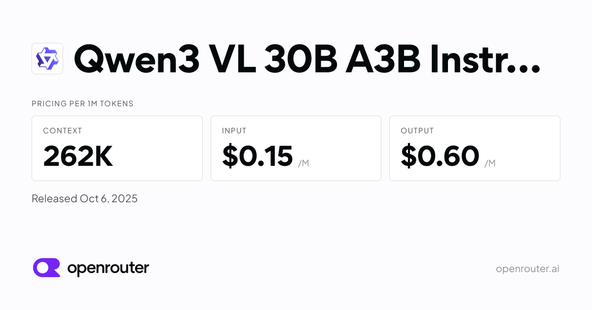 Qwen3 VL 30B A3B Instruct - API Pricing & Benchmarks | OpenRouter