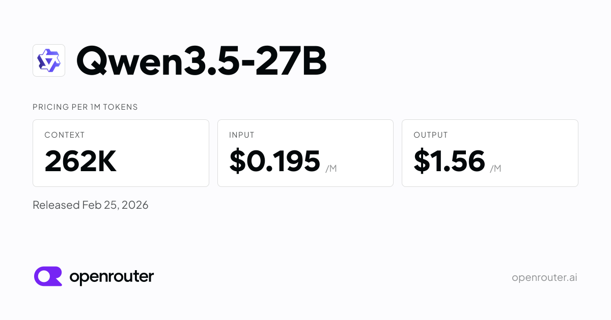 Qwen3.5-27B - API Pricing & Benchmarks | OpenRouter