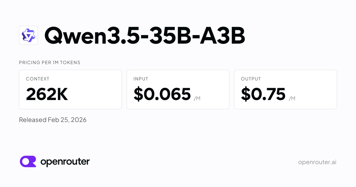Qwen3.5-35B-A3B - API Pricing & Benchmarks | OpenRouter