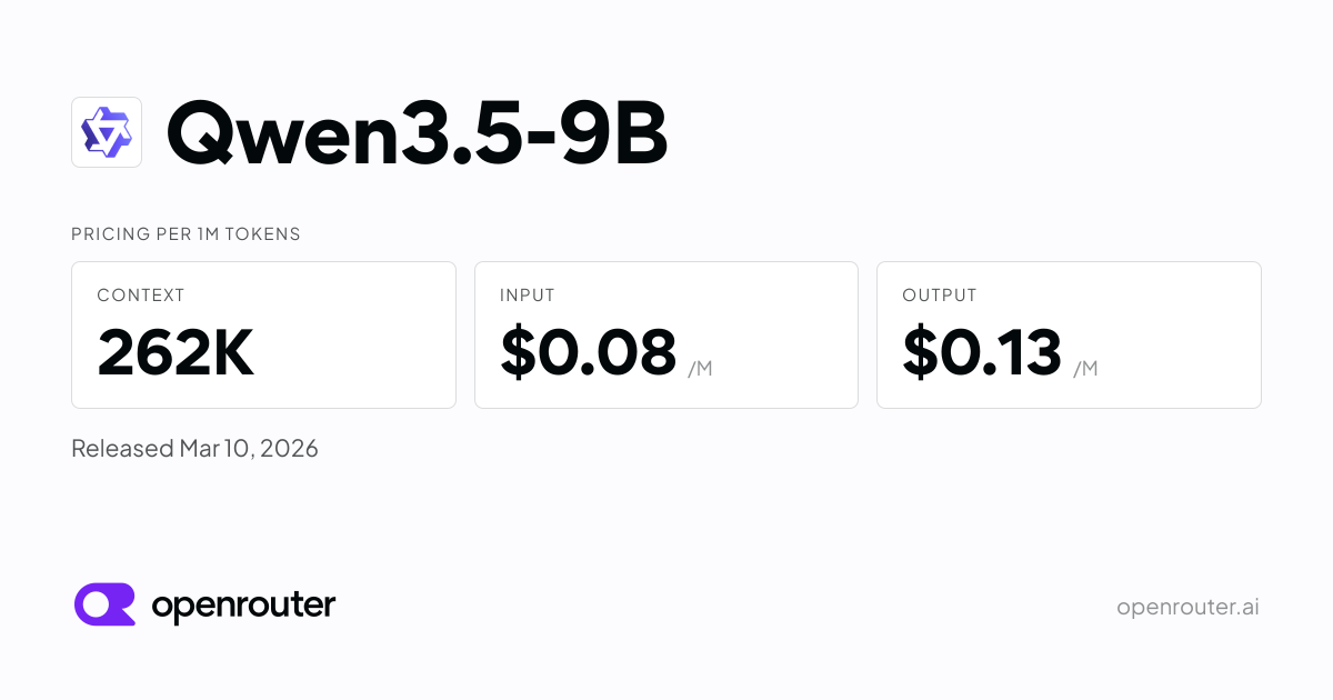 Qwen3.5-9B - API Pricing & Benchmarks | OpenRouter