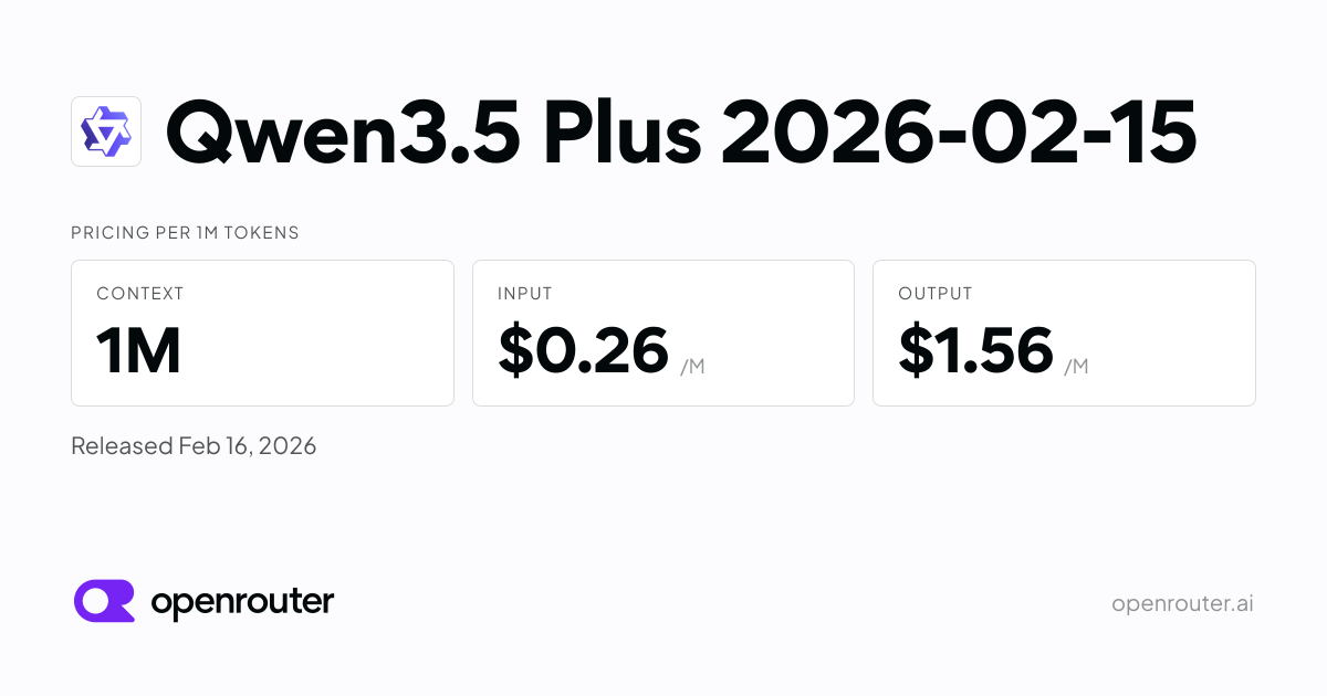 Qwen3.5 Plus 2026-02-15 - API Pricing & Benchmarks | OpenRouter