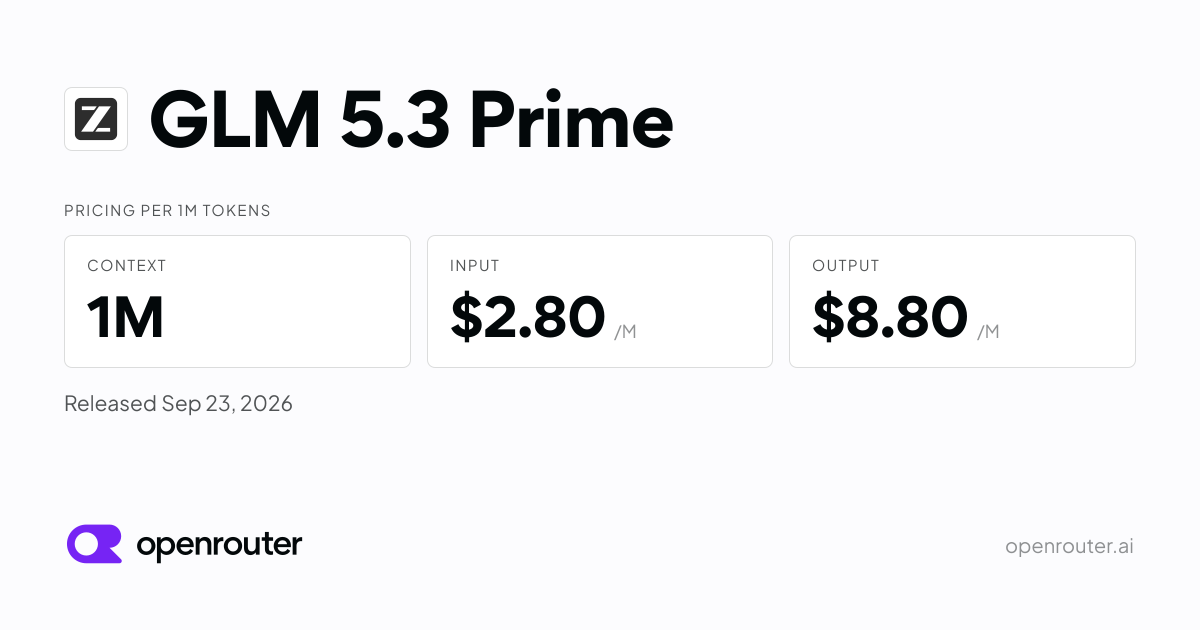 GLM 5.3 Prime - API Pricing & Providers | OpenRouter