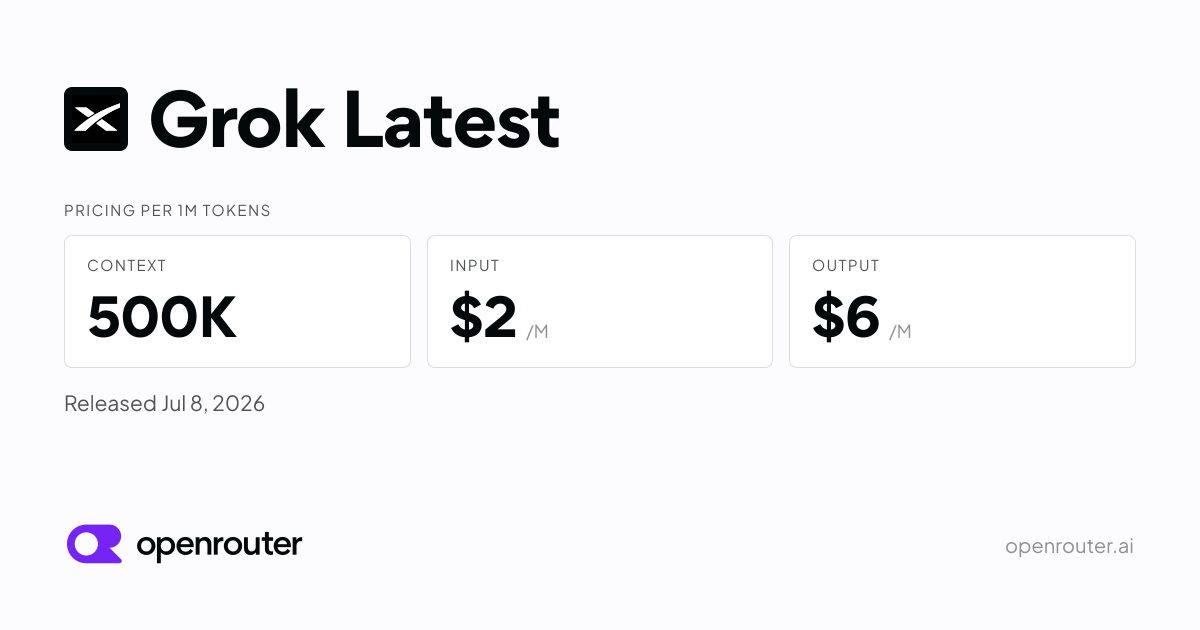 Grok Latest - API Pricing & Benchmarks | OpenRouter