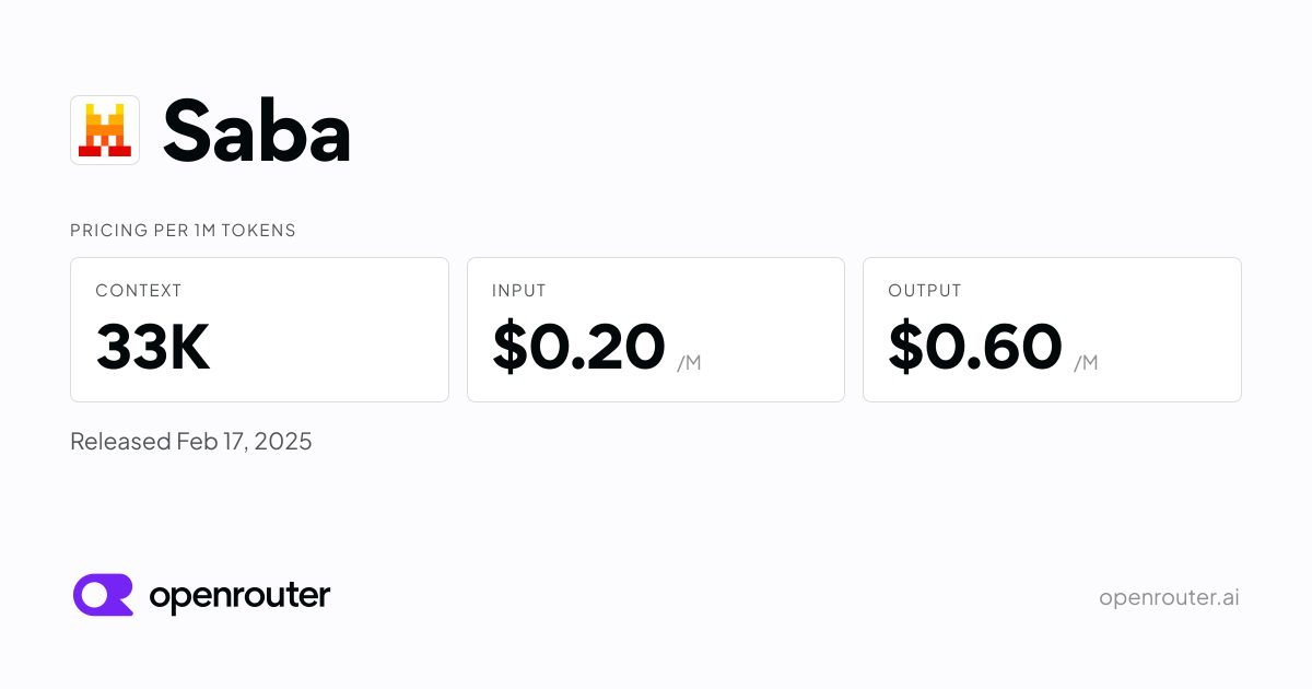 Saba - API Pricing & Benchmarks | OpenRouter